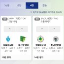 U20][8강 결과 및 4강 일정] 제19회 태백산기 이미지