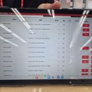 엘지 하이프라자 | W12. 혼수가전 발품 5곳 견적 비교 및 LG 계약 후기(+견적 공유)