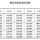 거인탁구교실