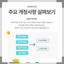 파리바게트상무시청점