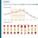 스타리버파크 이미지