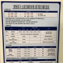 씨유 영등포리드원점 | 영등포 인공암벽 후기