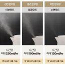 이젠(EZEN) | 이젠 이지클린 스테인리스 가습기 내돈내산 솔직후기/ 10초간편세척, 신생아가습기