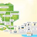 호국원충효쉼터 이미지