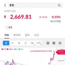 픽셀랩 이미지