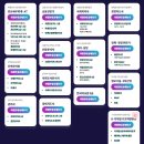 와우오락실 이미지