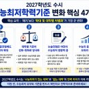 스카이맥에듀학원