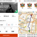 안양판교로 시경계(하오고개)~백현1교차로 | 190506 광청 종주[수원 광교산-서울 청계산 종주]