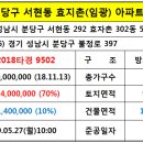 김기영내과의원 이미지