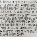 루나피쉬