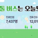 천부초등학교 이미지