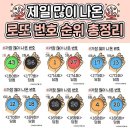 제일기원 이미지