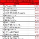 제이씨케이피엠