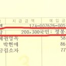 재경상회