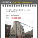 은혜빌라 네이버블로그