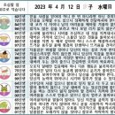 2023년 4월 12일 운세 및 세상 소식 이미지