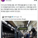 신뢰를 잃은 뉴욕의 단면 이미지