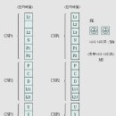 MR-J3-10B SERVO AMP.미쓰비시(서보앰프사양) 이미지