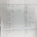가배 - 삼척시 삼척로 404 | 가배