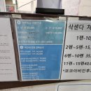 종로 코코이비인후과 이소티논 온유약국 처방 후기