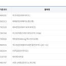 (주)넥스팜코리아 이미지