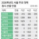 상위권 - 세종특별자치시 아름서길 3 | 상위권