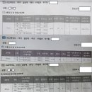 김도완국어학원