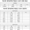 제16회 청마문학제 이미지