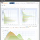 아이러브PC방 이미지