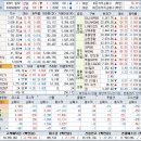 (주)태영메드 네이버블로그