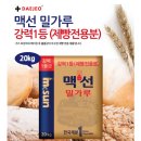 핏제리아칸니끄 이미지