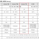 (주)한국화학안전기술원 이미지