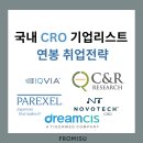 드림메디랩 | 국내 CRO 기업리스트 연봉 취업전략