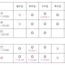 연세두리치과의원 이미지