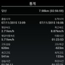 당산3교 이미지