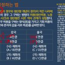 통합 사회 12번 문항 이미지