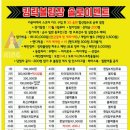 킹락볼링센타 이미지