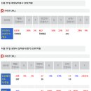 제이에스정보통신 이미지