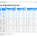 만영전자 티스토리