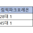 월용청약연구소