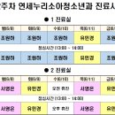 연세누리소아청소년과