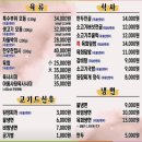 의령 대의 밥집 [추성한우촌] 창원근교 가성비 한우촌 대장맛집