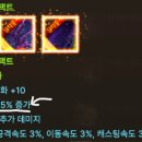 아영사 - 서초구 신반포로 200 | 아영사