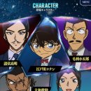 GAME DUCK(게임덕) | 코난 척안의 잔상 방탈출 기치조지 리얼 탈출 게임