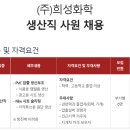 (주)희성화학