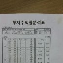 호수빌 이미지