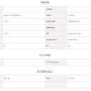 린나이가스기구 중앙점 이미지