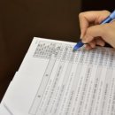 포낙보청기 대구중구센터 이미지