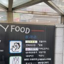 여의도역 6번 출입구 이미지
