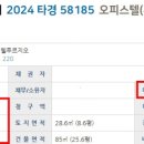 시립위례지웰푸르지오어린이집 이미지